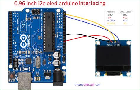 0.96 inch i2c oled arduino interfacing