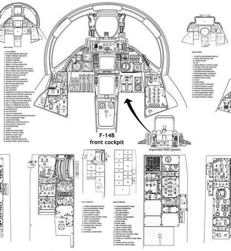 F 14 Tomcat Cockpit Poster