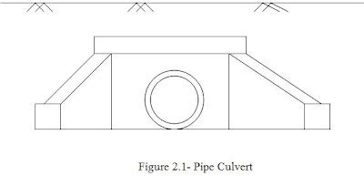 BETTER Box Culvert Design Spreadsheet Download