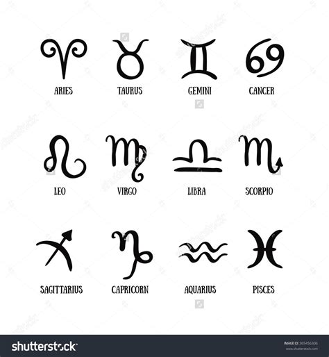 Symbols Of All The Zodiac Signs