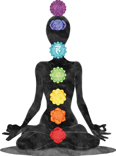 Throat Chakra Explained - Crystal Vaults