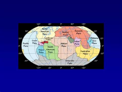 PPT - Alfred Wegener & Continental Drift PowerPoint Presentation - ID ...