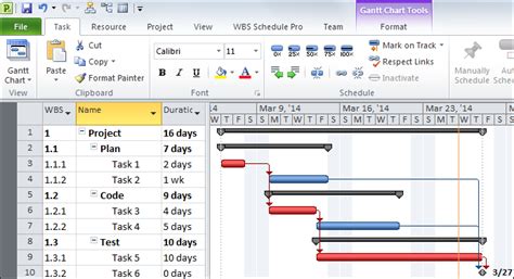 WBS Schedule Pro - WBS Charts & Network Charts Integrated with Microsoft Project - Project ...