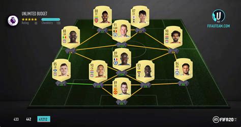 FIFA 20 Premier League Squad - Unlimited Budget