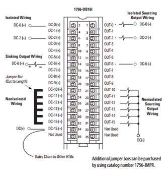 1756 ia16 wiring diagram - Wiring Diagram and Schematic Role