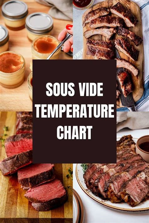 steaks and sauces on a table with the words sous vide temperature chart