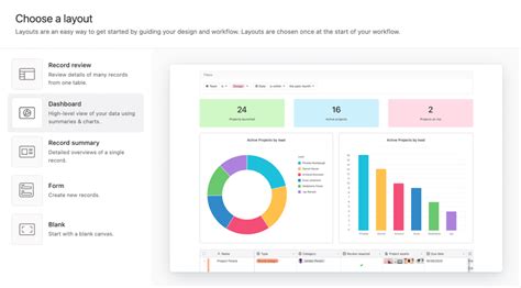 What Is A Project Management Dashboard? Top Online Tools