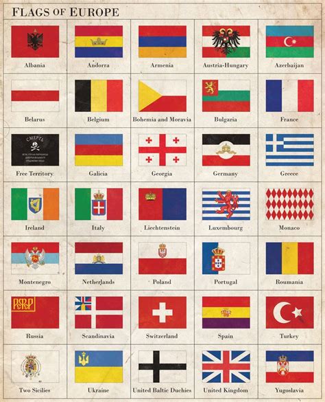 Flags of Europe ca. 1920 | Flag of europe, Flag, National flag