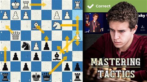 Mastering Chess Tactics | Advanced Puzzles Explored with Daniel ...