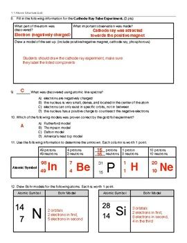 Atomic Structure Quiz by Mr Waggoner Chemistry Biology NGSS | TpT