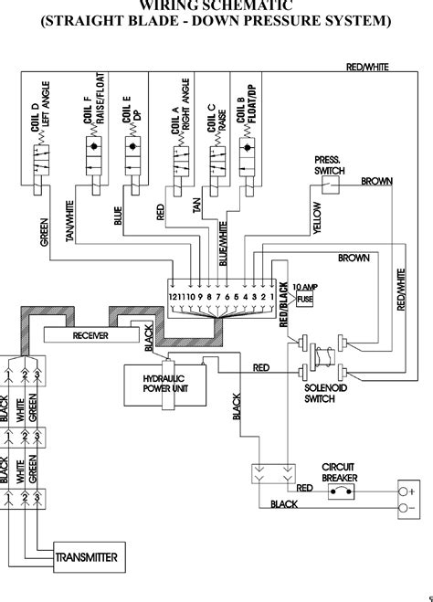 Sno Way Plow Wiring Diagrams - fashion vintage book