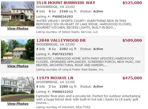 Beautiful Homes for Sale in Lake Ridge VA