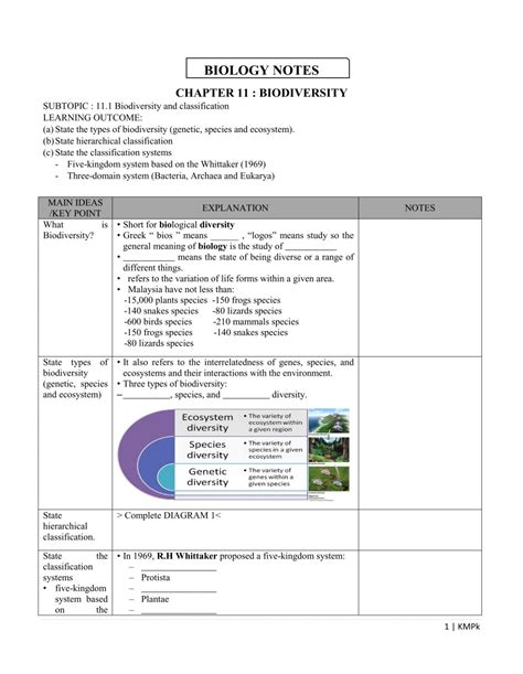 11 Biodiversity (Biology Notes)