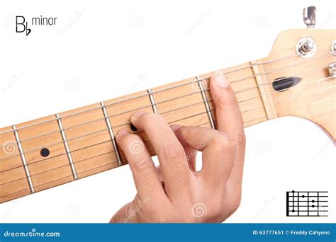 B Flat Minor Guitar Chord Tutorial Stock Image - Image of instructional, guitar: 63777651