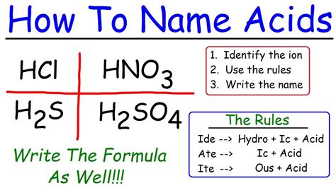 Tricks To Naming Acids