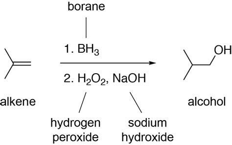 Alkene Hydroboration/Oxidation – Periodic Chemistry