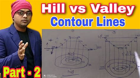 What is Hill and Valley Contour| किसी पहाड़ी और झील की समोच्च रेखा कैसे ...