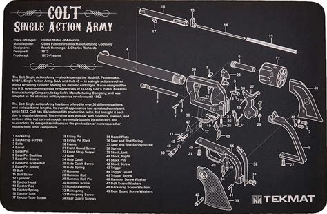 Colt saa parts diagram - ascseag