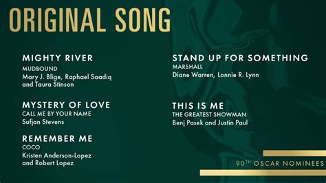 Oscar for Best Original Song: Listen To All 5 Nominees (2017) | Film Trophies