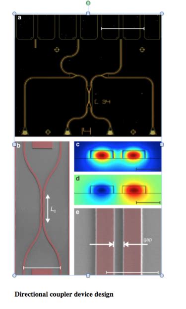 Quantum Technology On A Chip | Yale Quantum Institute