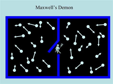 PPT - Maxwell's Demon: Implications for Evolution and Biogenesis PowerPoint Presentation - ID ...