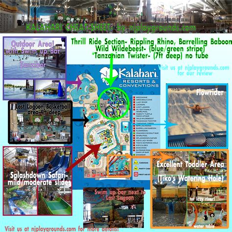 Kalahari Resorts, Poconos PA « Your complete guide to NJ Playgrounds