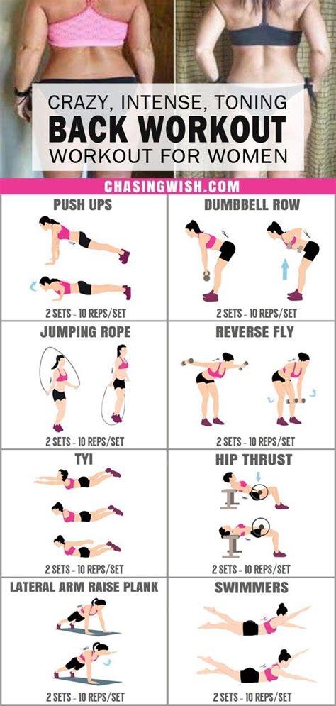 Crazy and Intense Back Workout For Women To Tone It In Days! | Good back workouts, Back workout ...