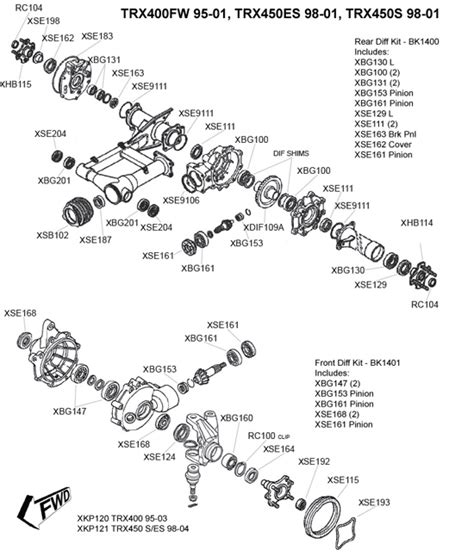 Honda Atv Parts Diagram Canada | Reviewmotors.co