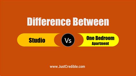 Difference Between Studio and One Bedroom Apartment: Studio vs One Bedroom Apartment - Just Credible