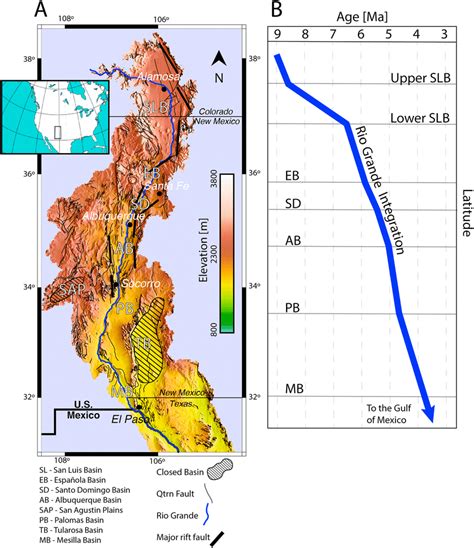 (a) Map of the Rio Grande rift drainage area (colored topography). The ...