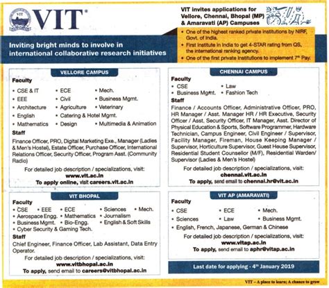 Vellore Institute of Technology (VIT) University, Recruitment 2019, Various Positions ...