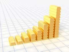 Kitco Gold Price – How To Use Their Charts? - Gold and Silver Expert