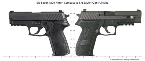 Sig Sauer P229 Nitron Compact vs Sig Sauer P226 Full Size size ...