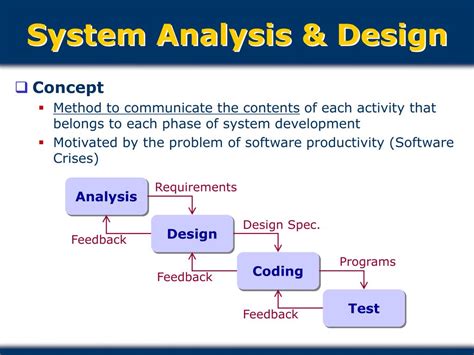 Overview Of System Analysis And Design