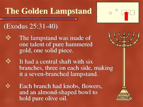 The Lampstand Exodus 25 | Bruin Blog