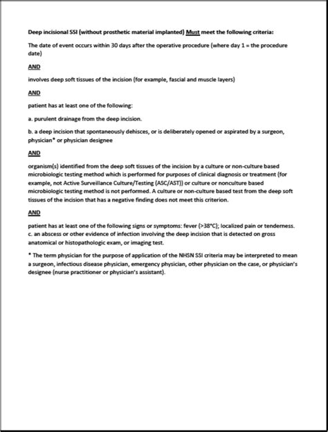 SSI criteria by the Center for Disease Control (CDC) 1992 revised ...