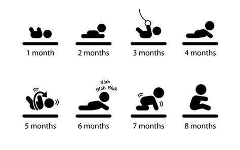 Clipart Child Growth Development - Clipart