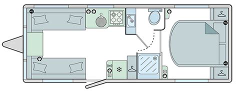 Discover The Best Bailey Caravan Layouts For 2024 And Plan Your Perfect Touring Adventure ...