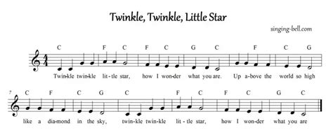 How to Play Twinkle Twinkle Little Star on the Piano | Notes