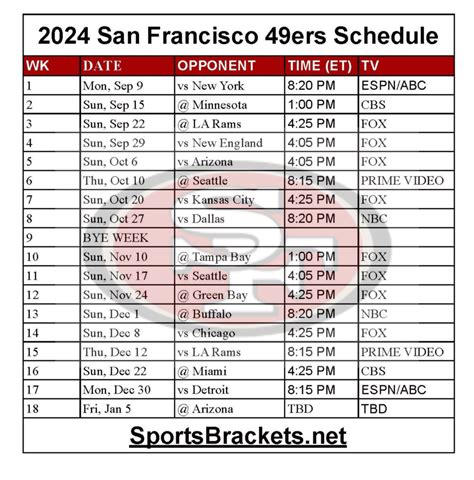 Sf 49ers 2024 2025 Printable Schedule - Bride Clarita