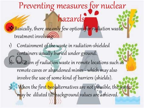 NUCLEAR HAZARDS