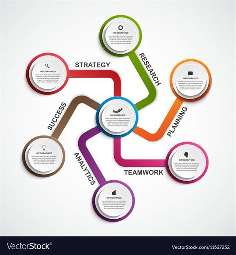 Infographic design organization chart template Vector Image , # ...