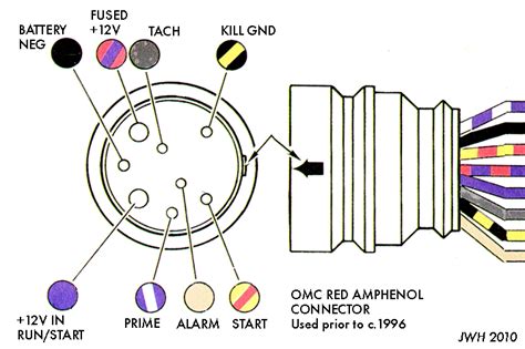 Evinrude Kill Switch Wiring Diagram - IOT Wiring Diagram