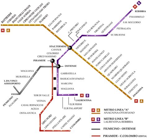 Mappa Metropolitana Roma Pdf