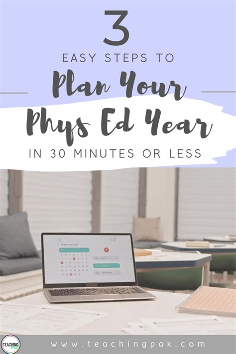 3 Easy Steps To Make Your Phys Ed Year Plan In 30 Min