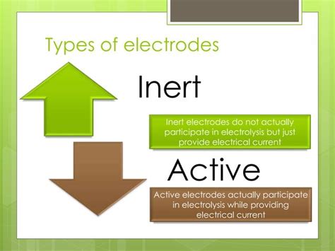 Factors affecting electrolysis