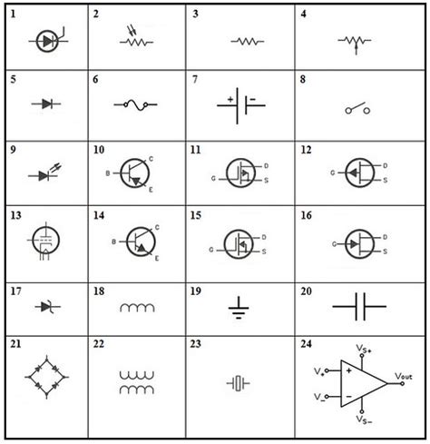 Circuit Diagram Symbols Test
