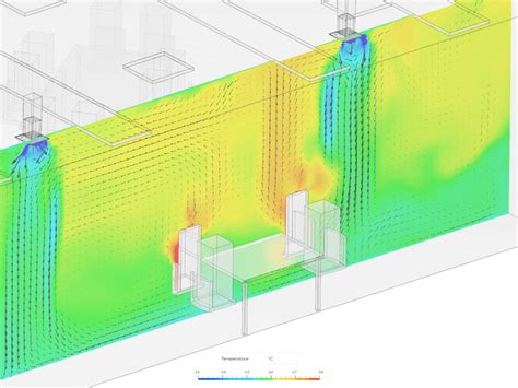 What Is Convection? | Documentation | SimScale