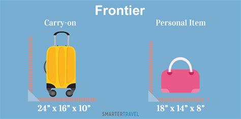 Frontier Airlines Under Seat Dimensions | Elcho Table