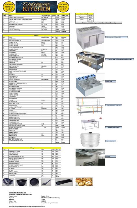 Equipment List – Momo Magic Cafe